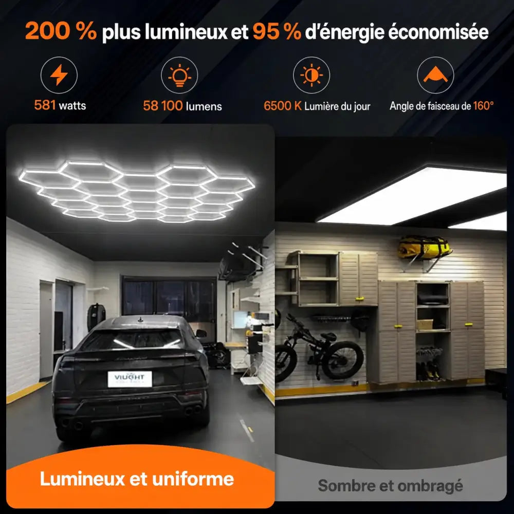 Éclairage hexagonal de garage – texte en français