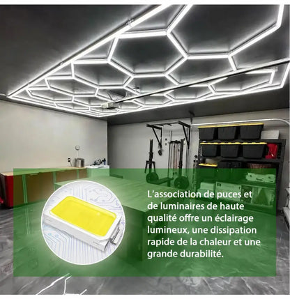 Éclairage hexagonal de garage – texte en français