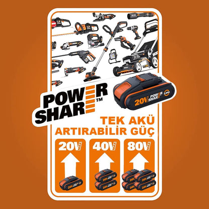 - Batterie Powershare Pro Au Lithium-Ion 20V - 4Ah - WA3644 & Chargeur 20 V Li-Ion 2.0 a - WA3880 - Pour Outils  Sans Fil POWERSHARE - Garantie 2 Ans