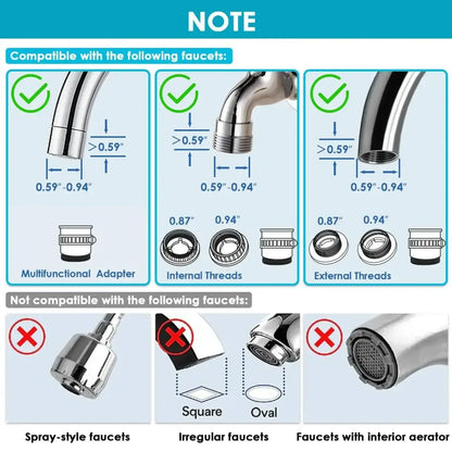 Filtre sur robinet inox – cartouche au charbon actif - Gris clair / France - filtre robinet charbon actif inox