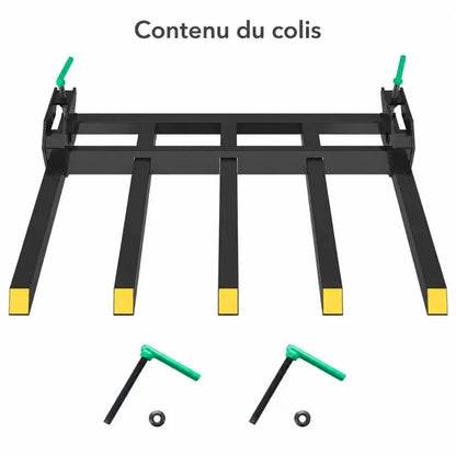 Fourches pour godet – texte en français