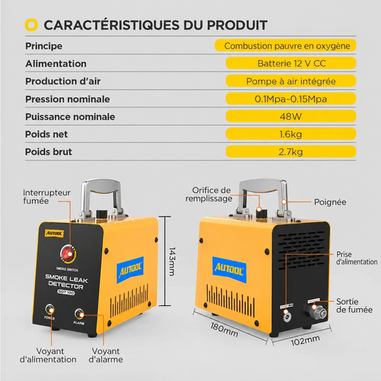 Détecteur de fuites à fumée – caractéristiques en français