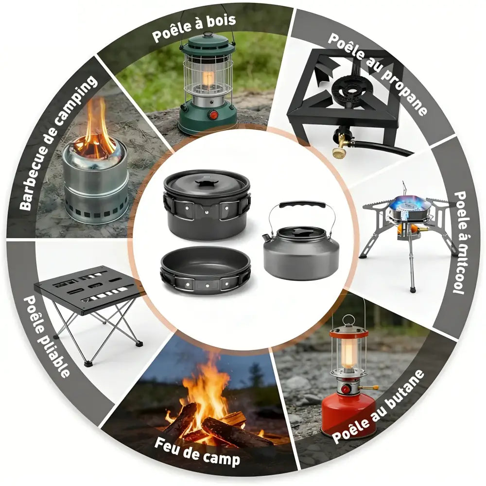 Kit de cuisine camping en aluminium avec sac de transport – photo produit 4