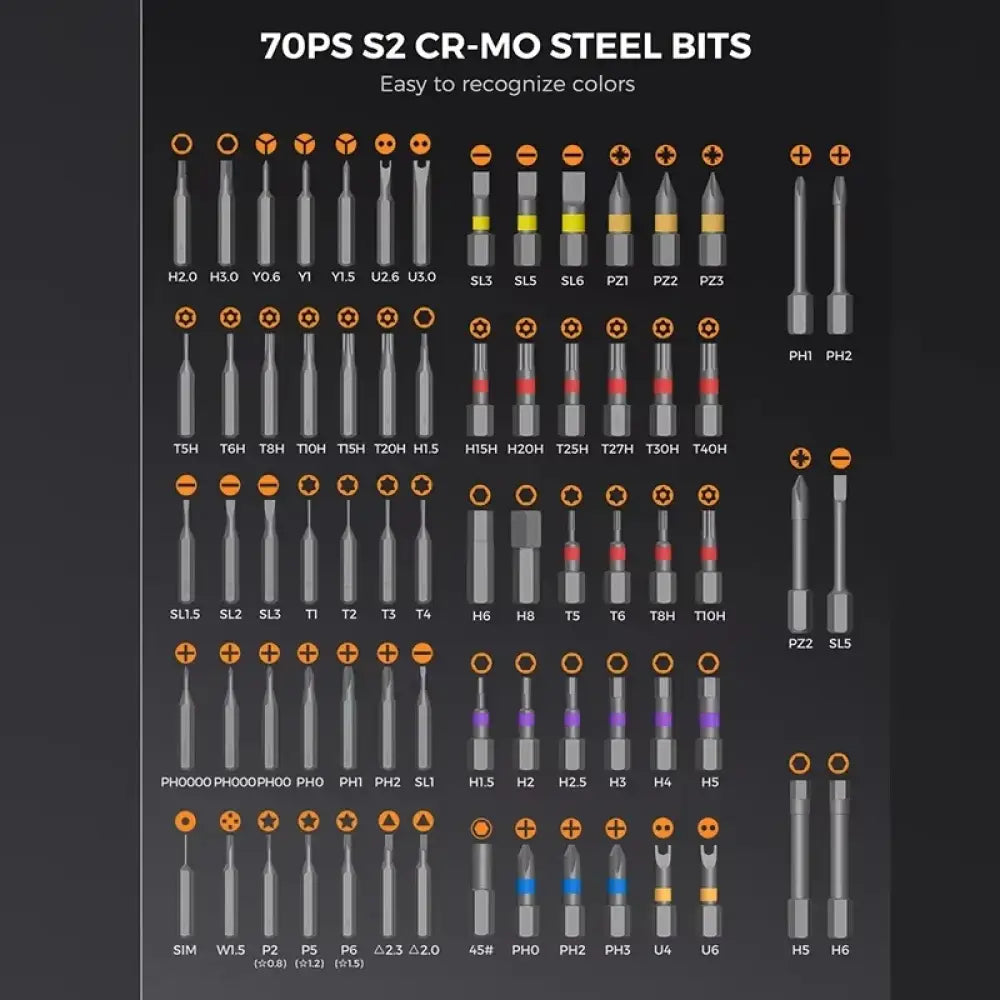 Kit tournevis de précision 74 en 1 à cliquet - Coffret 74-en-1 / France - Kit de tournevis de précision
