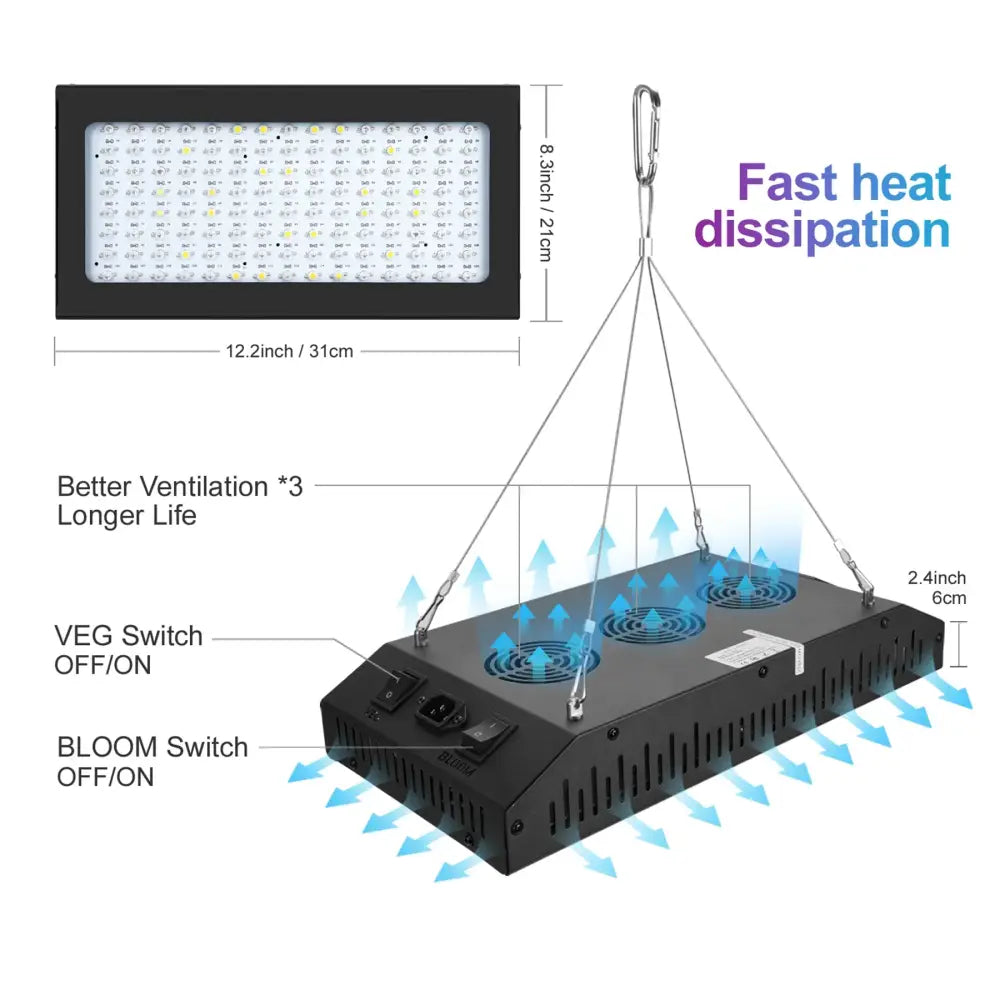 Lampe horticole LED 200 W – spectre complet - Panneau horticole LED – série 2000 / Européenne / 200 W – Allemagne
