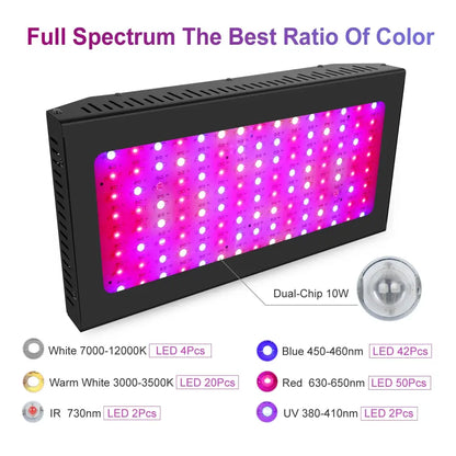 Lampe horticole LED 200 W – spectre complet - Panneau horticole LED – série 2000 / Européenne / 200 W – Allemagne
