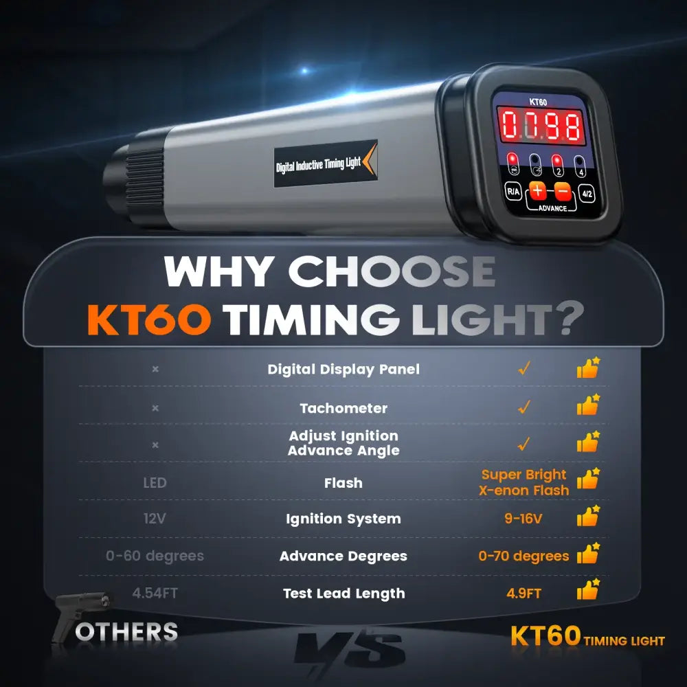 Lampe stroboscopique d’allumage KT60 avec compte-tours - KT60 / France - Outils de diagnostic moteur