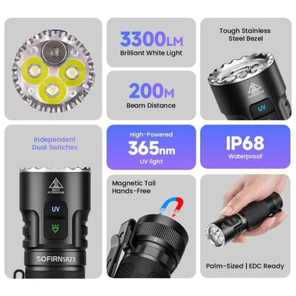Lampe torche UV 365 nm rechargeable 3300 lm – USB-C - 6500–7000 K / France - Lampe torche UV