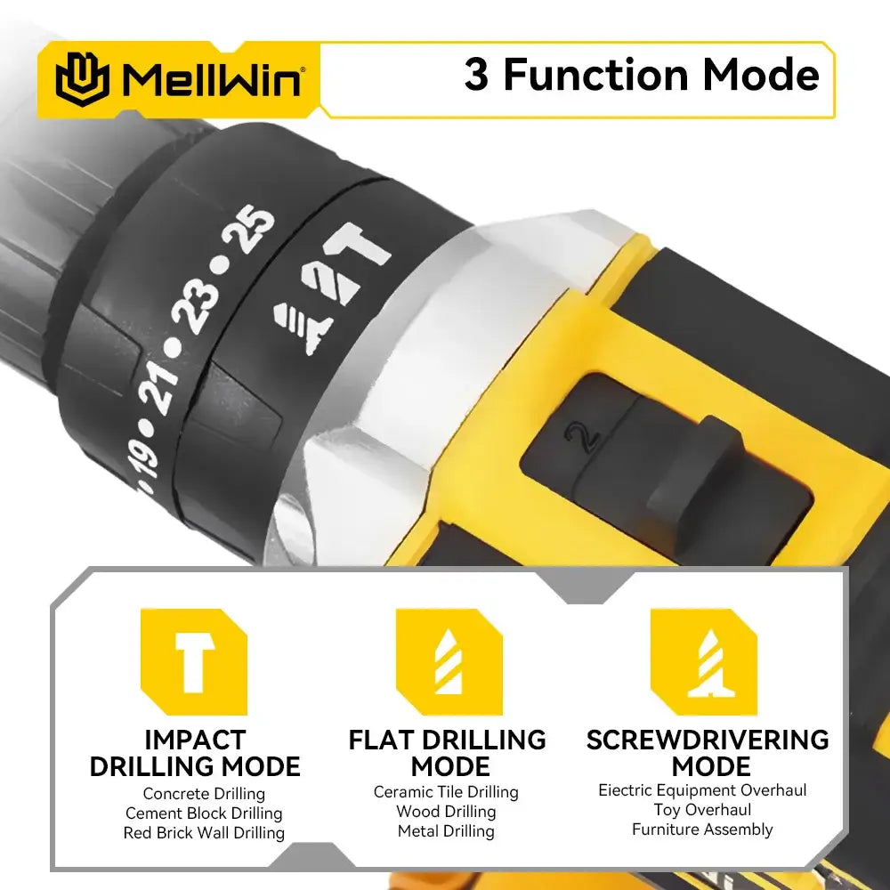MELLWIN Perceuse À Percussion Sans Fil Couple Élevé Compatible Makita 18V