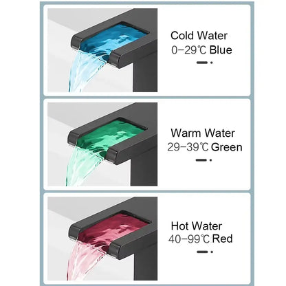 Mitigeur de lavabo cascade LED chaud/froid – détail produit 3