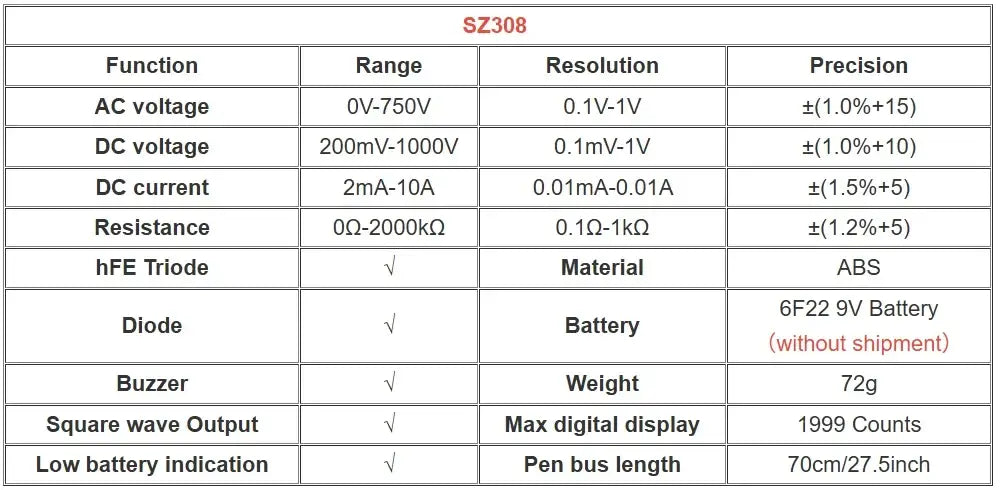 Multimètre numérique SZ308 avec testeur de tension 24–250 V – vue 3