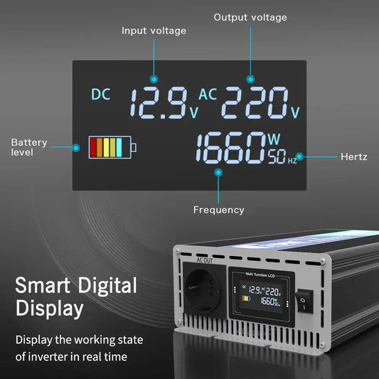 Onduleur Sinusoïdal Pur 24V 5000W 220V AC Europe Pour Usage Pro