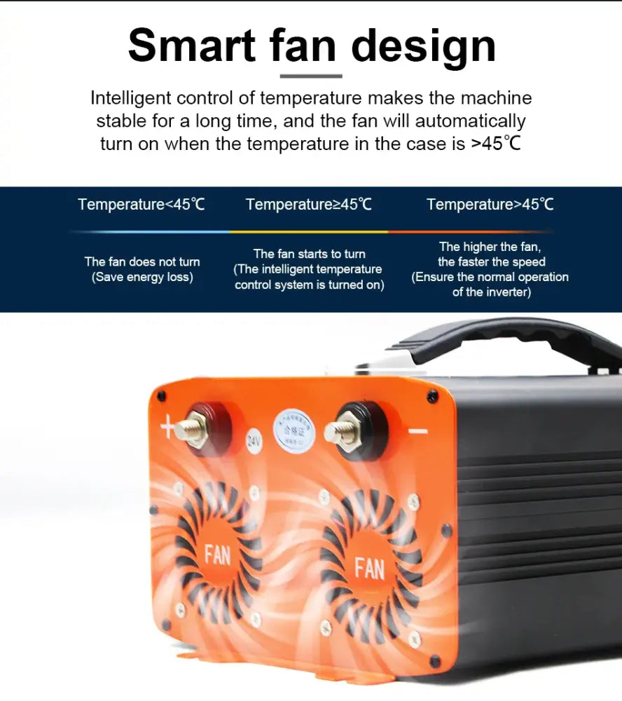 Onduleur sinusoïdal pur 4000 W 5000 W 7000 W 9000 W 12 V 24 V DC vers 220 V