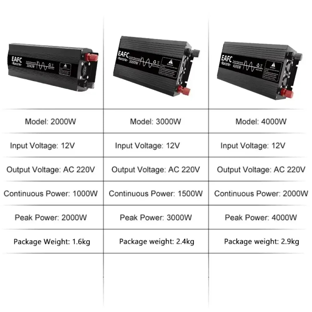 Onduleur sinusoïdal pur 4000 W DC12 V vers AC 220 V prise UE