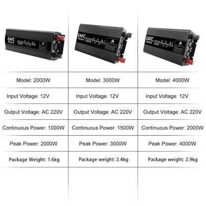 Onduleur sinusoïdal pur 4000 W DC12 V vers AC 220 V prise UE