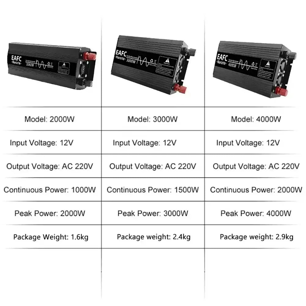 Onduleur sinusoïdal pur 4000 W DC12 V vers AC 220 V prise UE