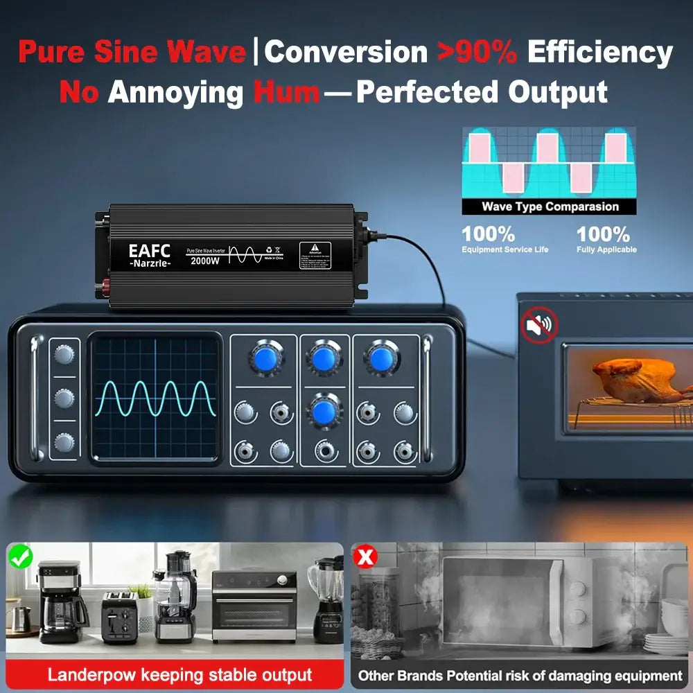 Onduleur sinusoïdal pur 4000 W DC12 V vers AC 220 V prise UE