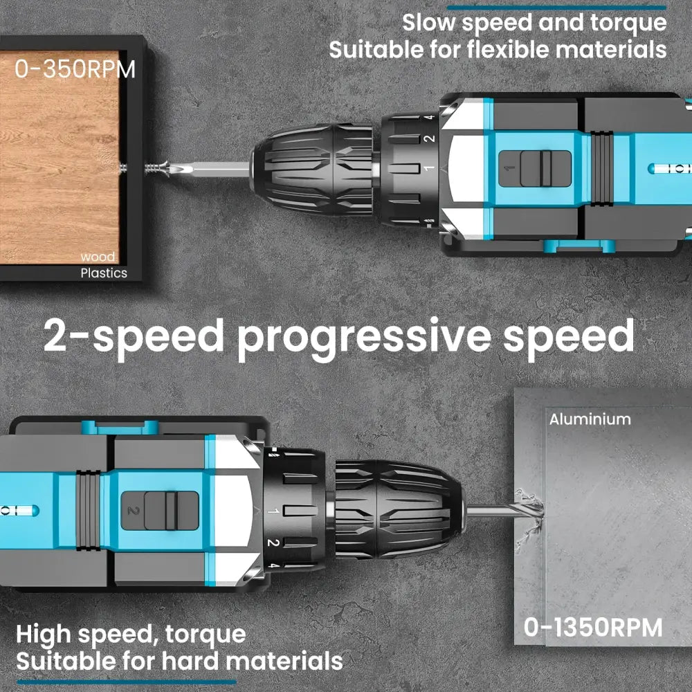 Perceuse visseuse Sans Fil Puissant Avec Double Vitesse Et Deux Batteries