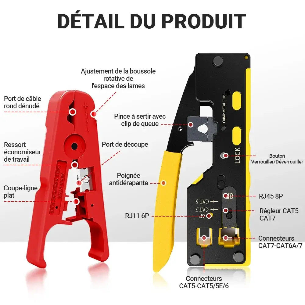 Pince à sertir RJ45 Pass Through – Cat7 à Cat5e RJ11 - Pince à sertir RJ45