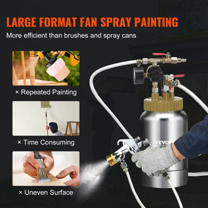 Pistolet à peinture avec pot sous pression 2 L – buse 1,8 mm - 2 L (0,5 gal) / France - Pistolet à peinture sous