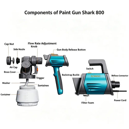 Pistolet peinture HVLP 800 W – godet 1,3 L - Bleu / Allemagne - pistolet peinture HVLP 800 W