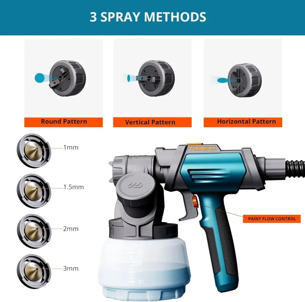 Pistolet peinture HVLP 800 W – godet 1,3 L - Bleu / Allemagne - pistolet peinture HVLP 800 W