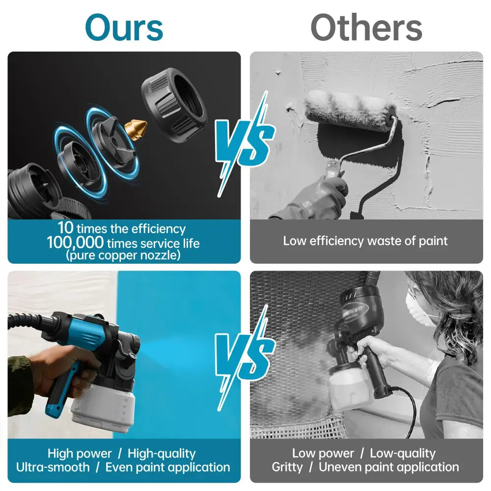 Pistolet peinture HVLP 800 W – godet 1,3 L - Bleu / Allemagne - pistolet peinture HVLP 800 W