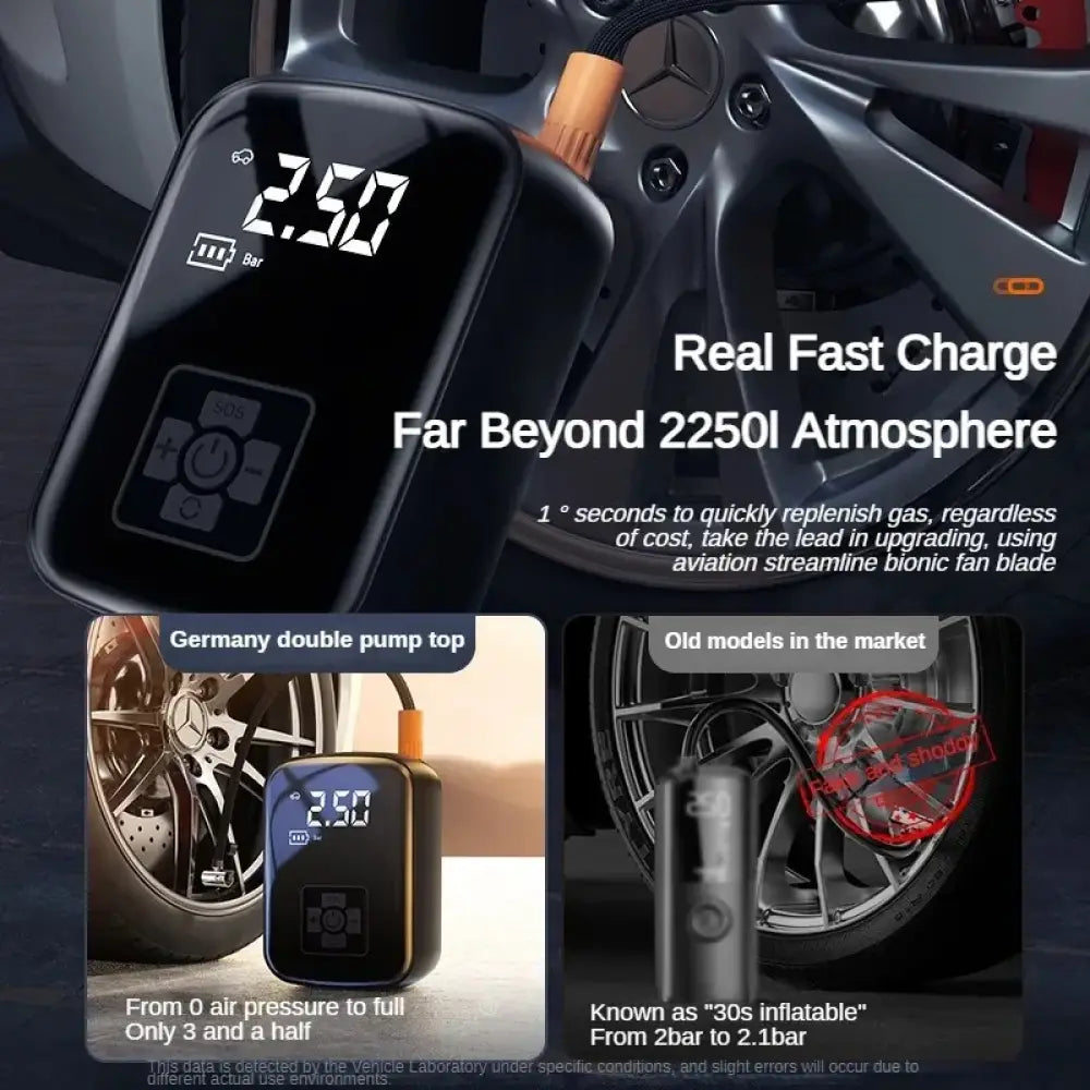 Pompe À Pneus Sans Fil Pour Voiture Et Vélo Avec Affichage Numérique