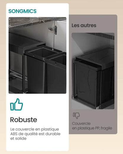 Poubelle de cuisine extractible 2 × 15 ou 2 × 20 L – tri sélectif - Poubelle extractible de tri sélectif
