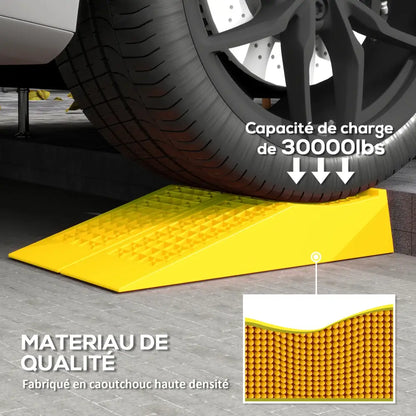 Rampes d’accès basses véhicule – lot de 2 en PP jaune - France - rampes accès basses véhicule