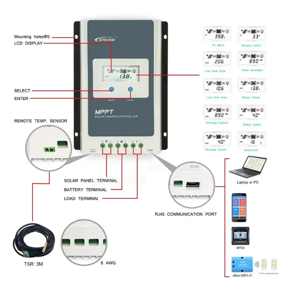 Régulateur solaire MPPT 12/24 V – 10 20 30 ou 40 A - Régulateur de charge solaire MPPT