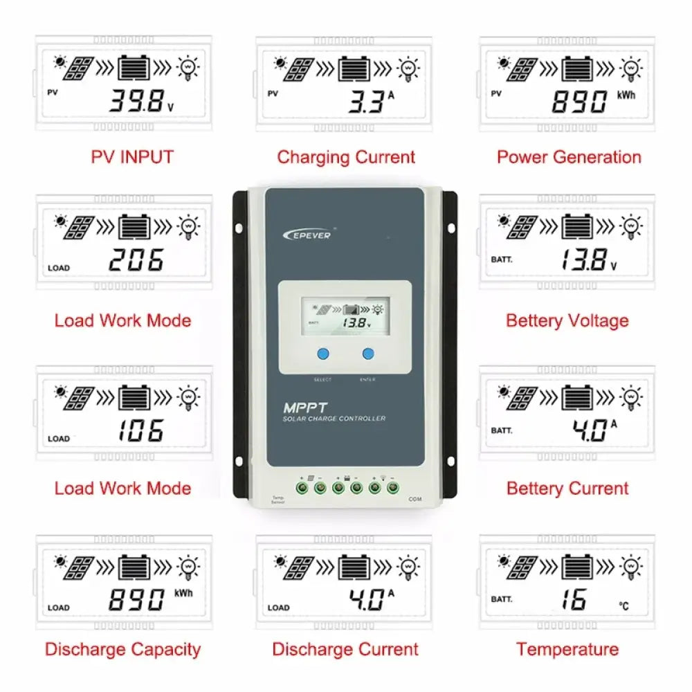 Régulateur solaire MPPT 12/24 V – 10 20 30 ou 40 A - Régulateur de charge solaire MPPT