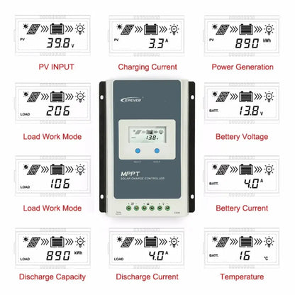 Régulateur solaire MPPT 12/24 V – 10 20 30 ou 40 A - Régulateur de charge solaire MPPT