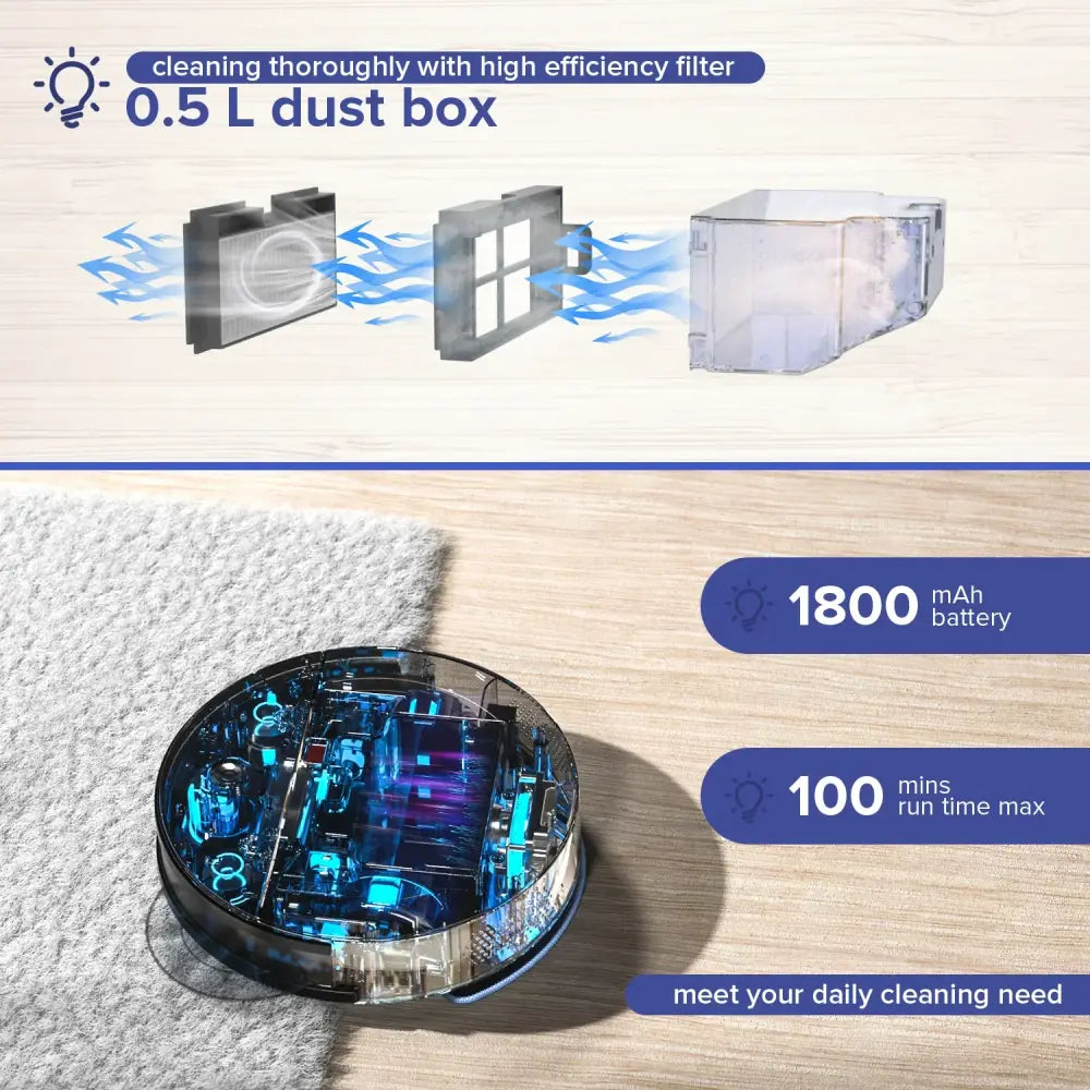 Robot aspirateur programmable 2 200 Pa – bac 500 ml - Bleu / Prise européenne / Allemagne - robot aspirateur