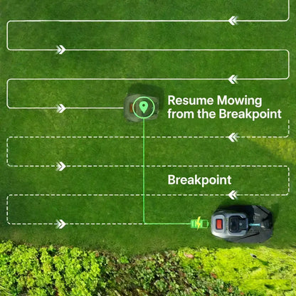Robot tondeuse sans fil périphérique RTK + vision IA – 1 000 m² - Gris / France / Prise européenne - Robot tondeuse RTK