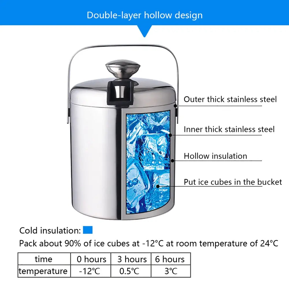 Seau à glace isolé double paroi 1,3 L avec pinces et couvercle