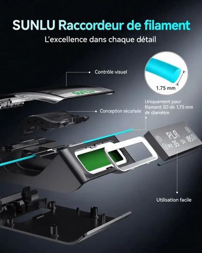 Raccordeur de filament SUNLU – texte en français