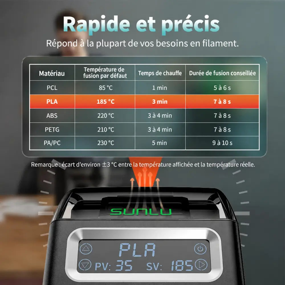Raccordeur de filament SUNLU – texte en français