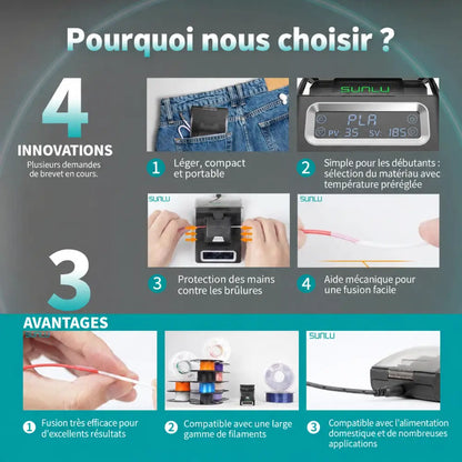 Raccordeur de filament SUNLU – texte en français