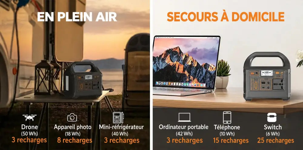 Station électrique Gaiaray 200 W – texte en français