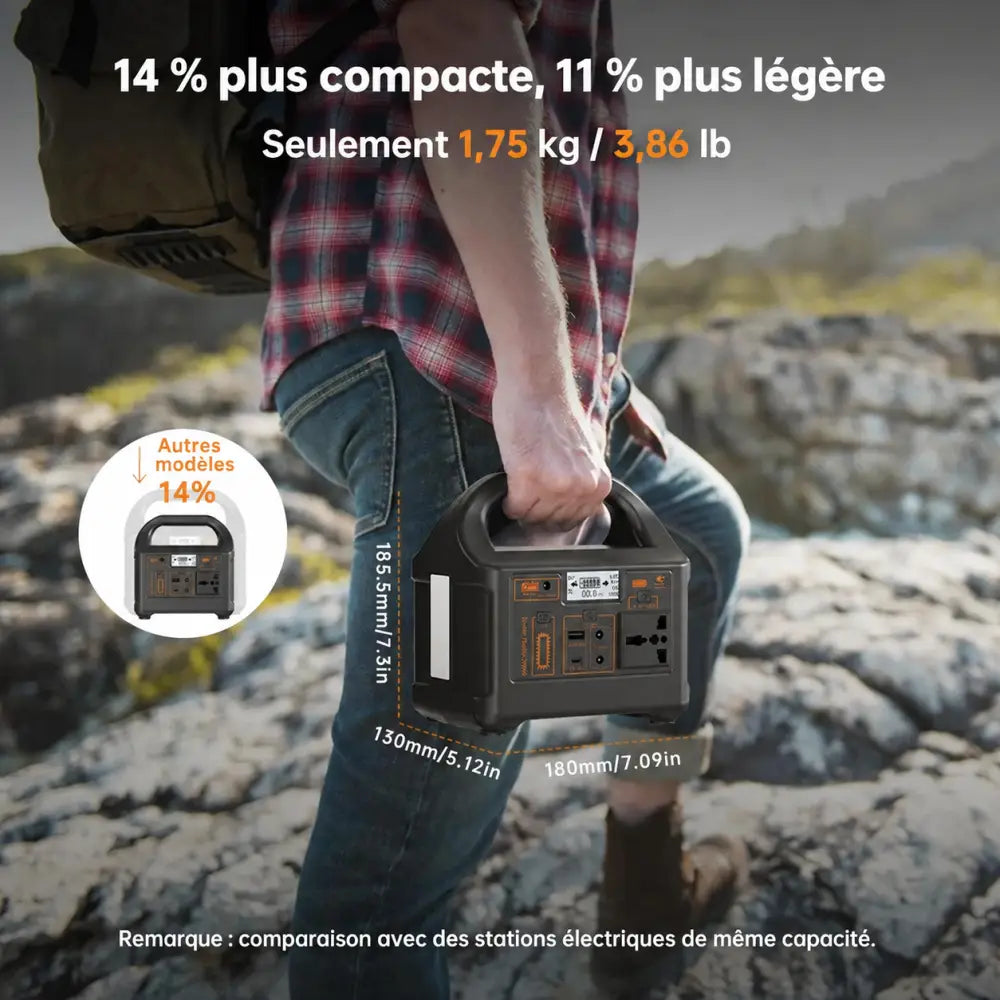 Station électrique Gaiaray 200 W – texte en français