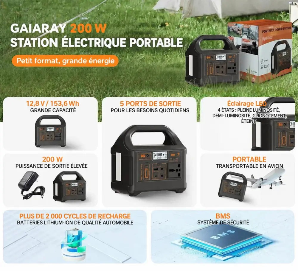 Station électrique Gaiaray 200 W – texte en français