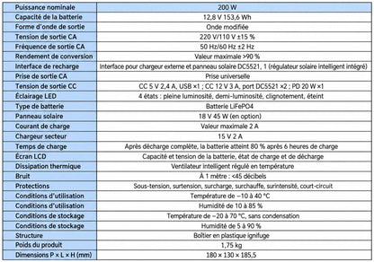 Station électrique Gaiaray 200 W – texte en français