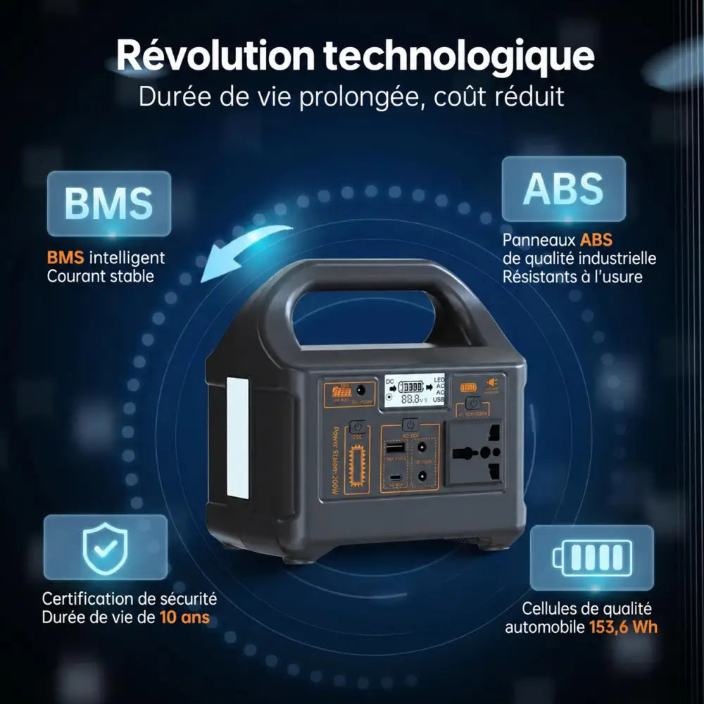 Station électrique Gaiaray 200 W – texte en français