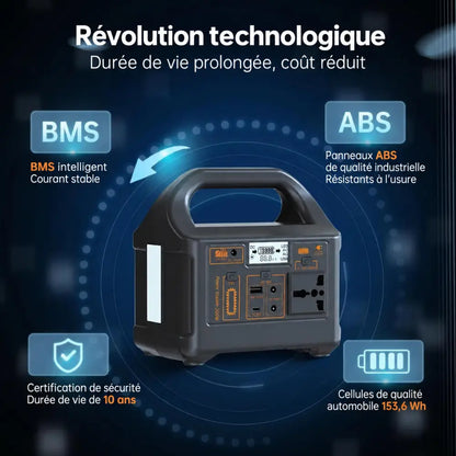 Station électrique Gaiaray 200 W – texte en français