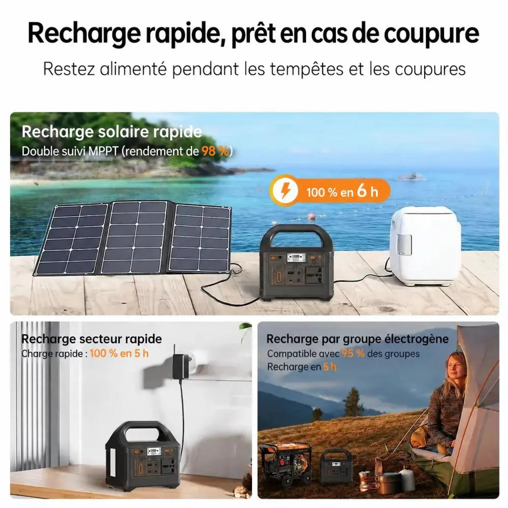 Station électrique Gaiaray 200 W – texte en français