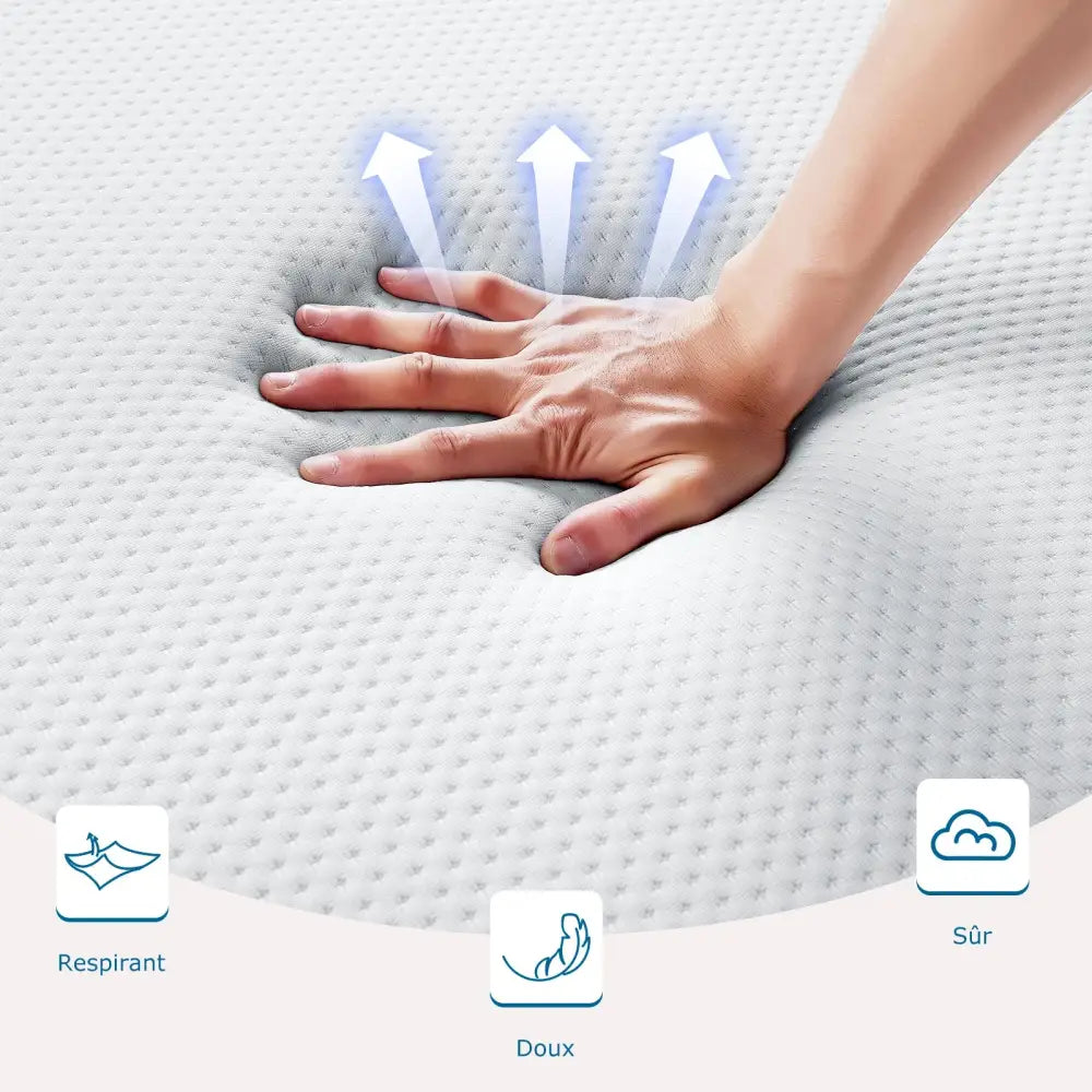 Surmatelas mémoire de forme 8 cm – housse lavable - Surmatelas mémoire de forme