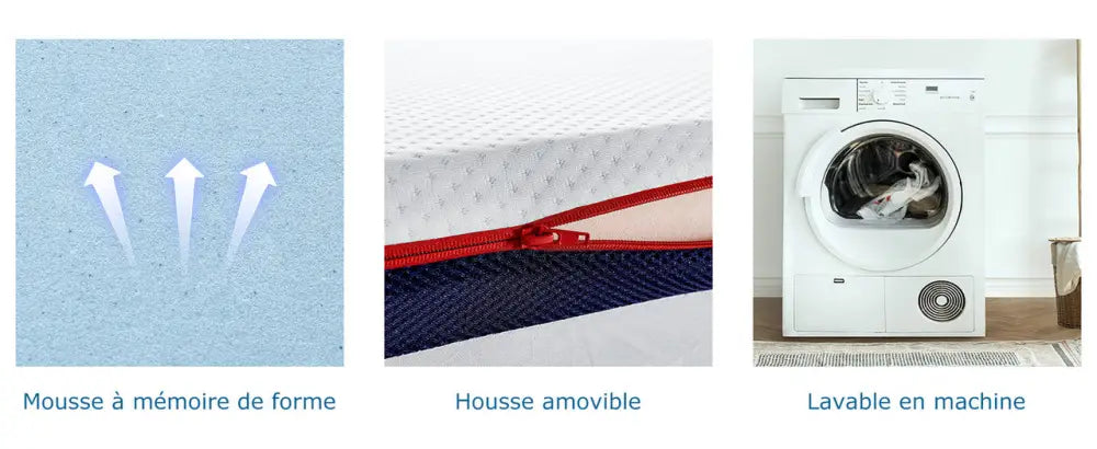 Surmatelas mémoire de forme 8 cm – housse lavable - Surmatelas mémoire de forme