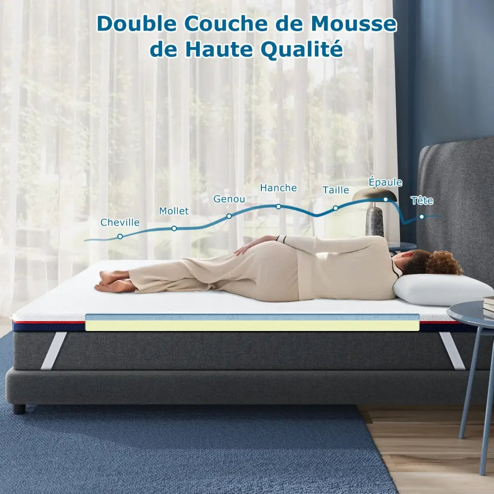 Surmatelas mémoire de forme 8 cm – housse lavable - Surmatelas mémoire de forme