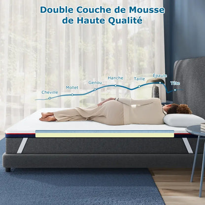 Surmatelas mémoire de forme 8 cm – housse lavable - Surmatelas mémoire de forme